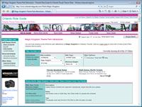 Orlando Ride Guide